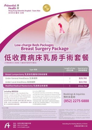 LCB Breast Surgery Package Poster_APR 2025_T&C